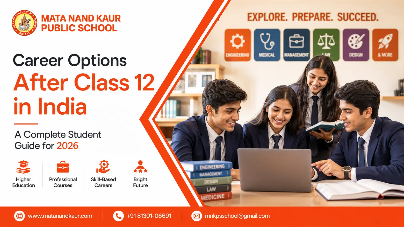 Career Options After Class 12 in India A Complete Student Guide for 2026